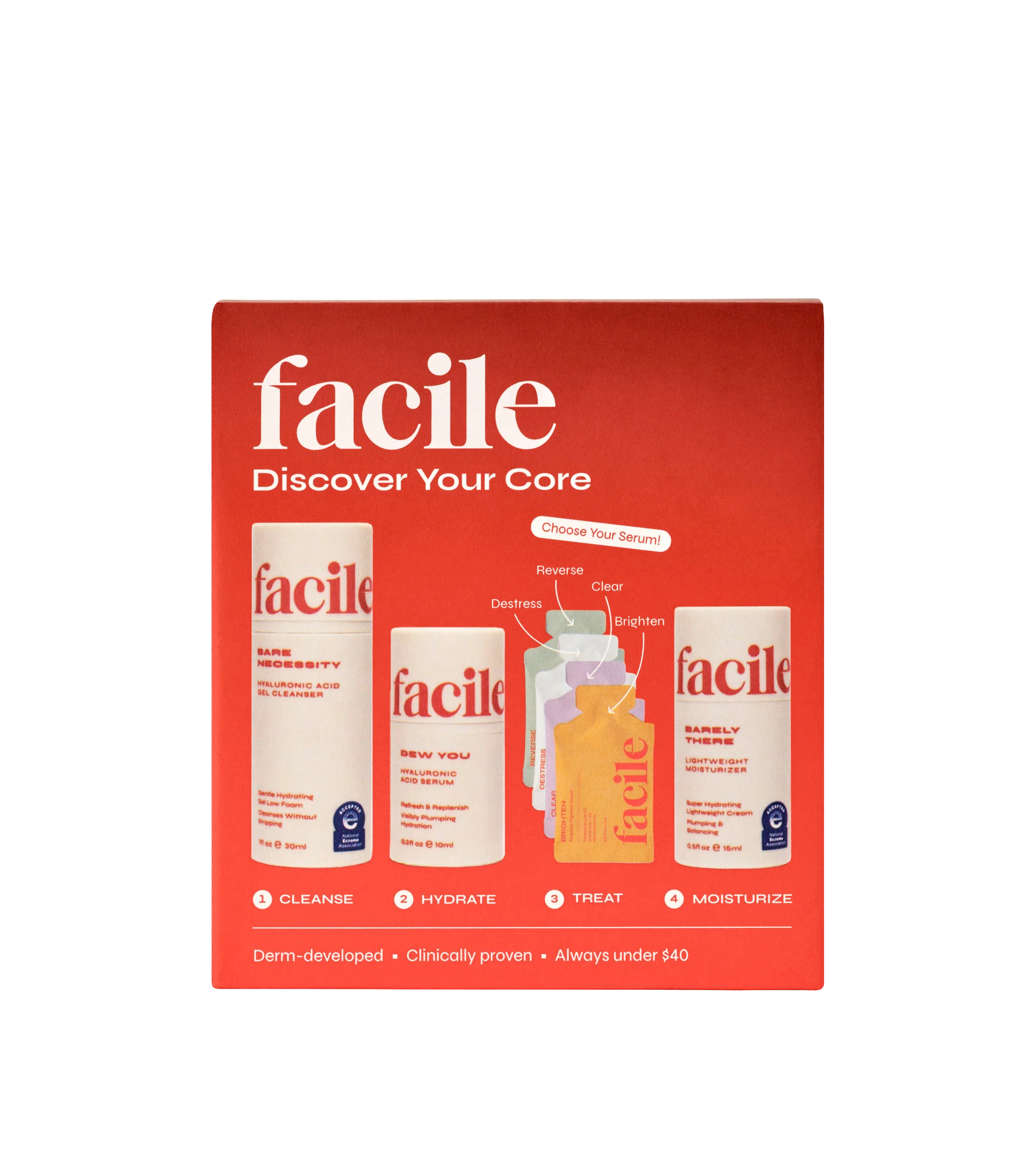 Skin Sets